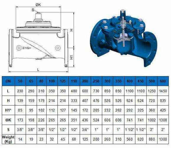 电动控制阀 电动控制阀